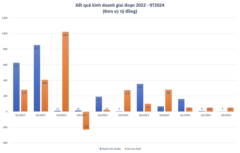 Ảnh màn hình 2024-10-15 lúc 22.22.30.png